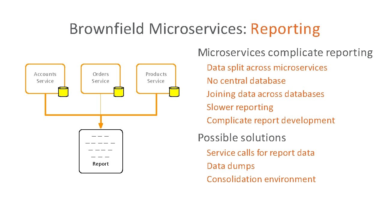 Brownfield Microservices: Reporting Microservices complicate reporting • Data split across microservices No central database Brownfield Microservices: Reporting Microservices complicate reporting • Data split across microservices No central database