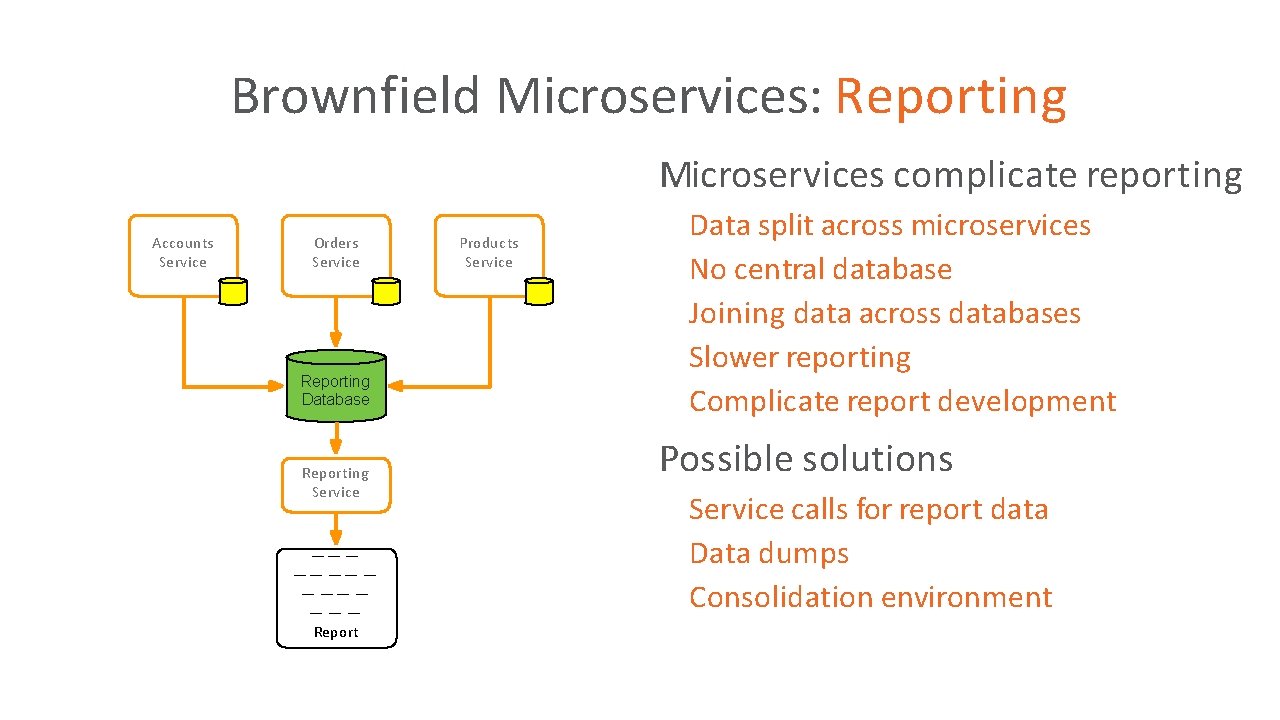 Brownfield Microservices: Reporting Microservices complicate reporting • Data split across microservices No central database Brownfield Microservices: Reporting Microservices complicate reporting • Data split across microservices No central database