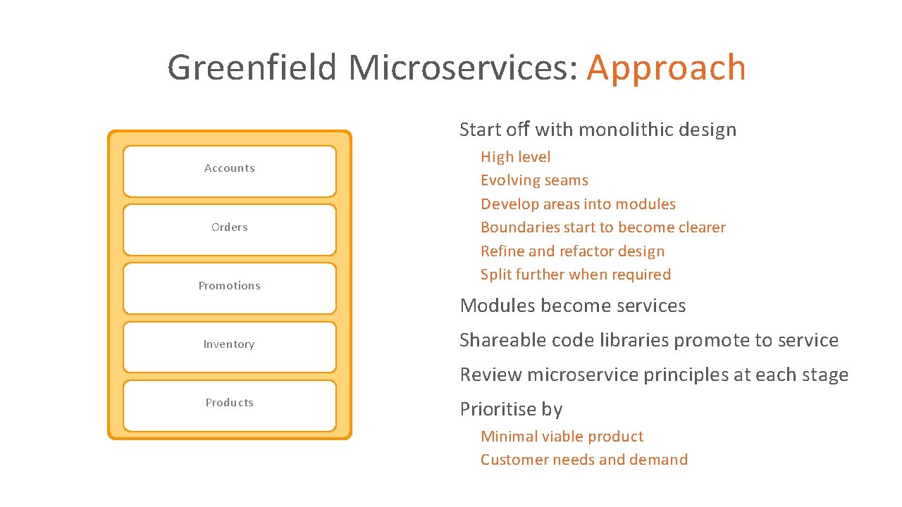 Greenfield Microservices: Approach Start off with monolithic design • High level Evolving seams Develop Greenfield Microservices: Approach Start off with monolithic design • High level Evolving seams Develop