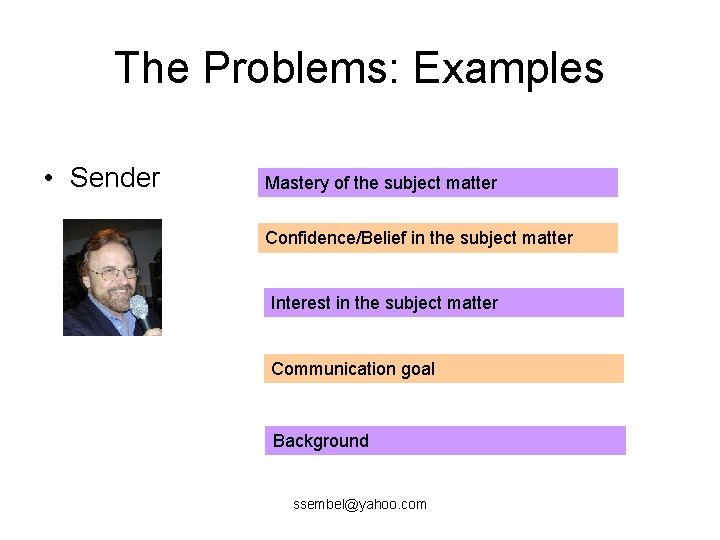 The Problems: Examples • Sender Mastery of the subject matter Confidence/Belief in the subject