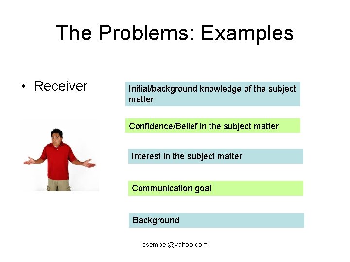 The Problems: Examples • Receiver Initial/background knowledge of the subject matter Confidence/Belief in the