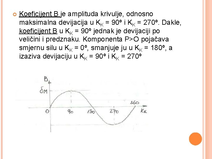  Koeficijent B je amplituda krivulje, odnosno maksimalna devijacija u KK = 90º i