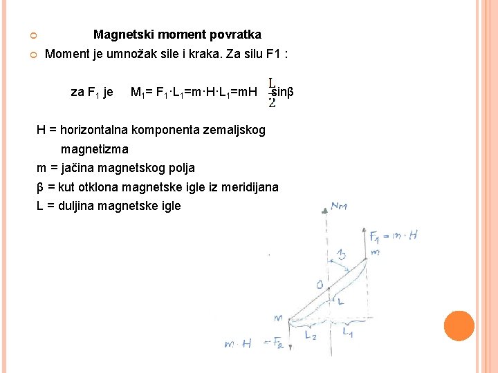 Magnetski moment povratka Moment je umnožak sile i kraka. Za silu F 1
