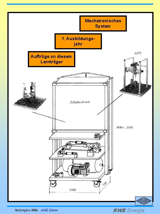 Mechatronisches System 1. Ausbildungsjahr Aufträge an diesem Lernträger Netzregion Mitte AWZ Düren RWE Energie