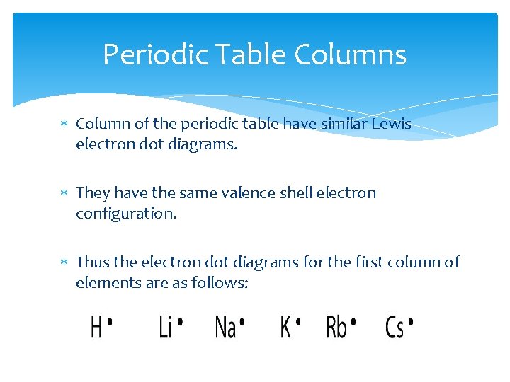 Periodic Table Columns Column of the periodic table have similar Lewis electron dot diagrams. Periodic Table Columns Column of the periodic table have similar Lewis electron dot diagrams.