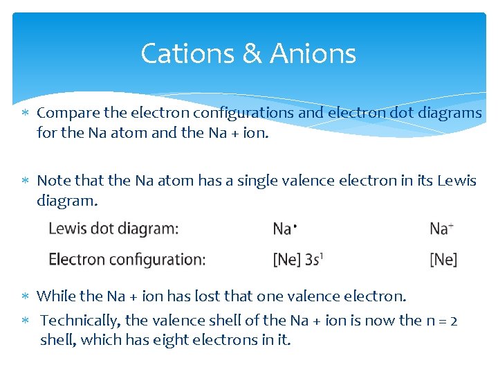 Cations & Anions Compare the electron configurations and electron dot diagrams for the Na Cations & Anions Compare the electron configurations and electron dot diagrams for the Na