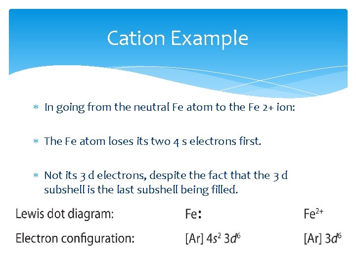 Cation Example In going from the neutral Fe atom to the Fe 2+ ion: Cation Example In going from the neutral Fe atom to the Fe 2+ ion: