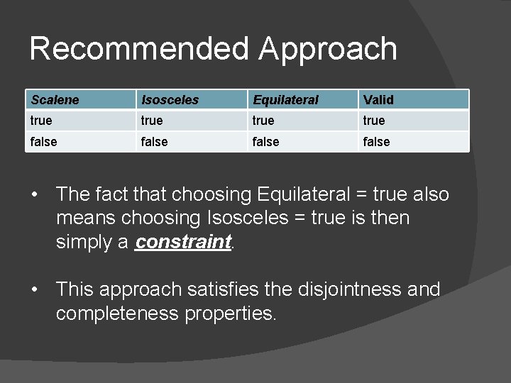 Recommended Approach Scalene Isosceles Equilateral Valid true false • The fact that choosing Equilateral