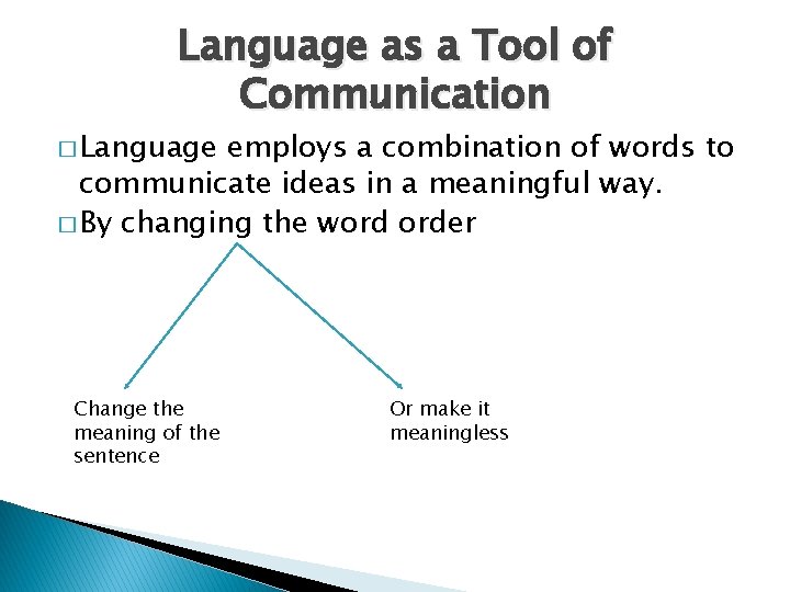Language as a Tool of Communication � Language employs a combination of words to Language as a Tool of Communication � Language employs a combination of words to