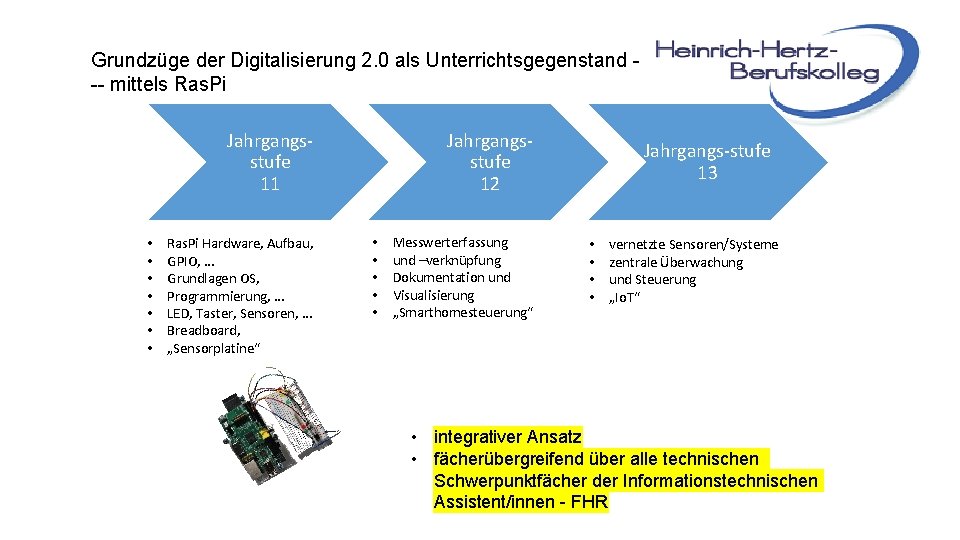 Grundzüge der Digitalisierung 2. 0 als Unterrichtsgegenstand -- mittels Ras. Pi Jahrgangsstufe 11 •