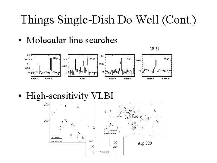Things Single-Dish Do Well (Cont. ) • Molecular line searches W 51 • High-sensitivity