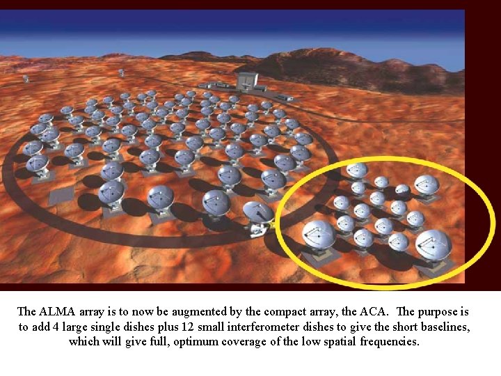 The ALMA array is to now be augmented by the compact array, the ACA.