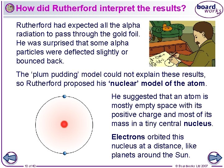 How did Rutherford interpret the results? Rutherford had expected all the alpha radiation to
