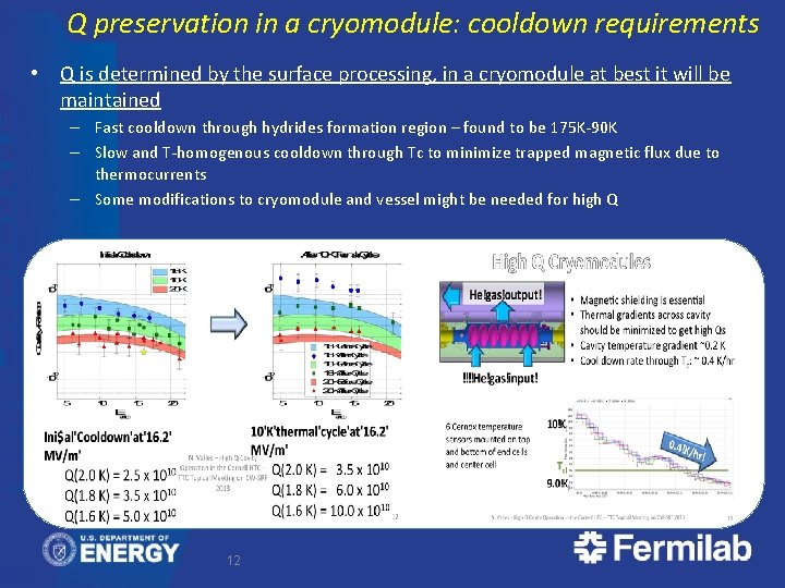 Q preservation in a cryomodule: cooldown requirements • Q is determined by the surface