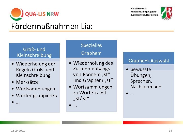 Fördermaßnahmen Lia: Groß und Kleinschreibung • Wiederholung der Regeln Groß und Kleinschreibung • Merksätze