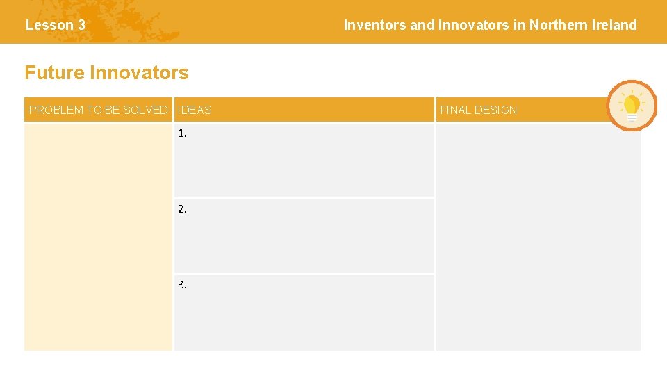 Lesson 3 Inventors and Innovators in Northern Ireland Future Innovators PROBLEM TO BE SOLVED