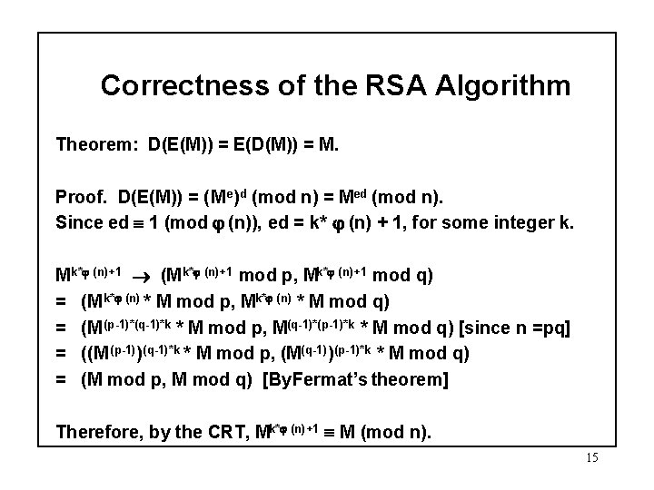 Correctness of the RSA Algorithm Theorem: D(E(M)) = E(D(M)) = M. Proof. D(E(M)) =