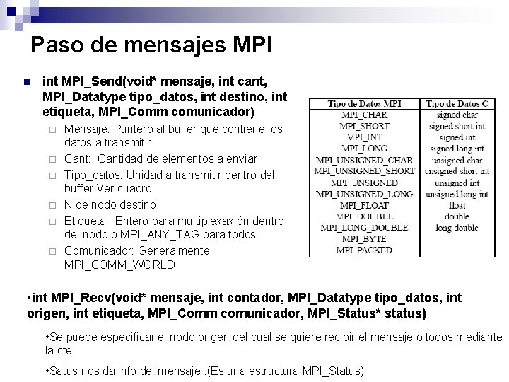 Paso de mensajes MPI n int MPI_Send(void* mensaje, int cant, MPI_Datatype tipo_datos, int destino,