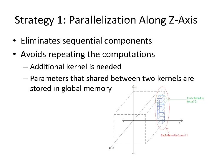 Strategy 1: Parallelization Along Z-Axis • Eliminates sequential components • Avoids repeating the computations