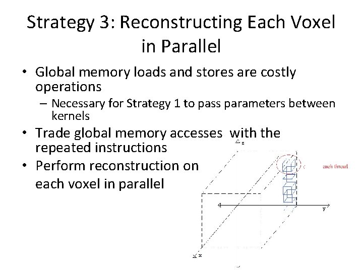 Strategy 3: Reconstructing Each Voxel in Parallel • Global memory loads and stores are