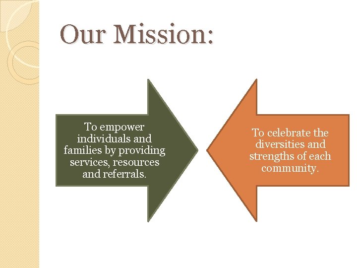 Our Mission: To empower individuals and families by providing services, resources and referrals. To