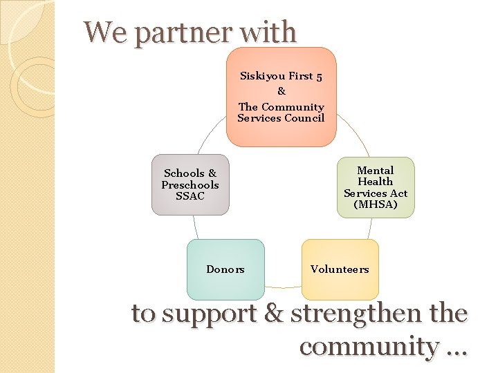 We partner with Siskiyou First 5 & The Community Services Council Schools & Preschools