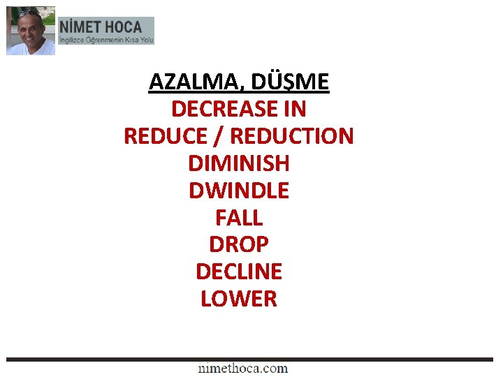 AZALMA, DÜŞME DECREASE IN REDUCE / REDUCTION DIMINISH DWINDLE FALL DROP DECLINE LOWER 