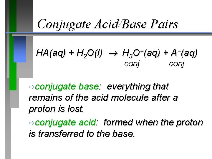 Conjugate Acid/Base Pairs HA(aq) + H 2 O(l) H 3 O+(aq) + A (aq)