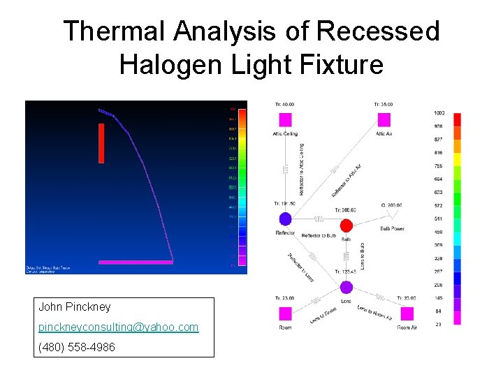 Thermal Analysis of Recessed Halogen Light Fixture John Pinckney pinckneyconsulting@yahoo. com (480) 558 -4986