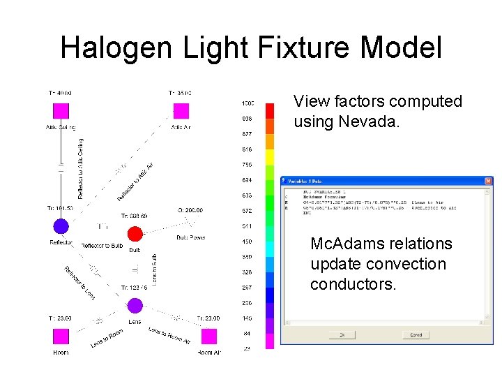 Halogen Light Fixture Model View factors computed using Nevada. Mc. Adams relations update convection