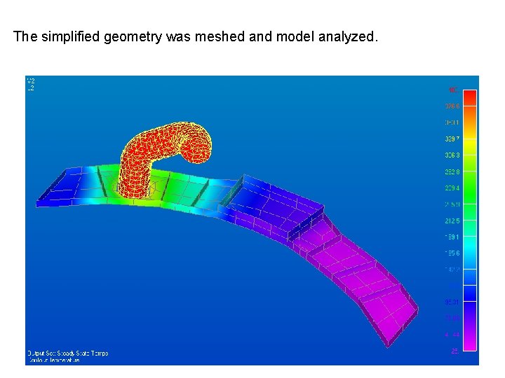 The simplified geometry was meshed and model analyzed. 