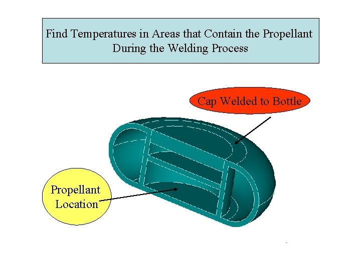 Find Temperatures in Areas that Contain the Propellant During the Welding Process Cap Welded
