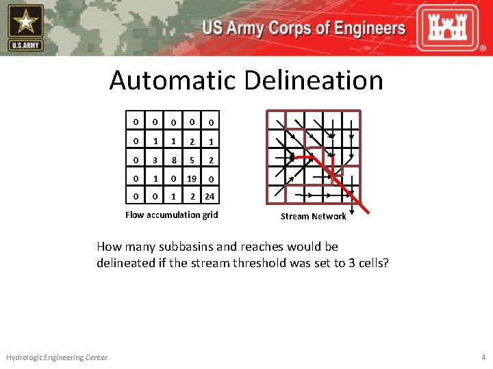 Automatic Delineation 0 0 0 1 1 2 1 0 3 8 5 2