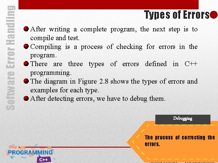 Software Error Handling Types of Errors After writing a complete program, the next step Software Error Handling Types of Errors After writing a complete program, the next step