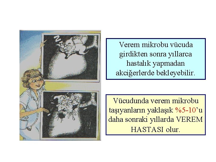 Verem mikrobu vücuda girdikten sonra yıllarca hastalık yapmadan akciğerlerde bekleyebilir. Vücudunda verem mikrobu taşıyanların