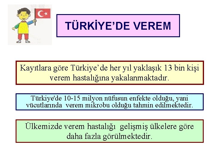 TÜRKİYE’DE VEREM Kayıtlara göre Türkiye’de her yıl yaklaşık 13 bin kişi verem hastalığına yakalanmaktadır.