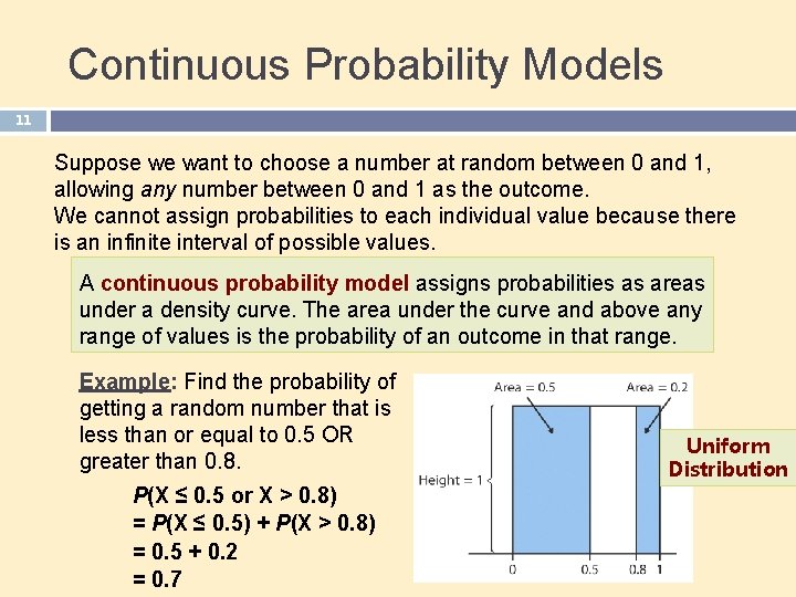 Continuous Probability Models 11 Suppose we want to choose a number at random between
