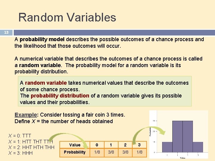 Random Variables 13 A probability model describes the possible outcomes of a chance process
