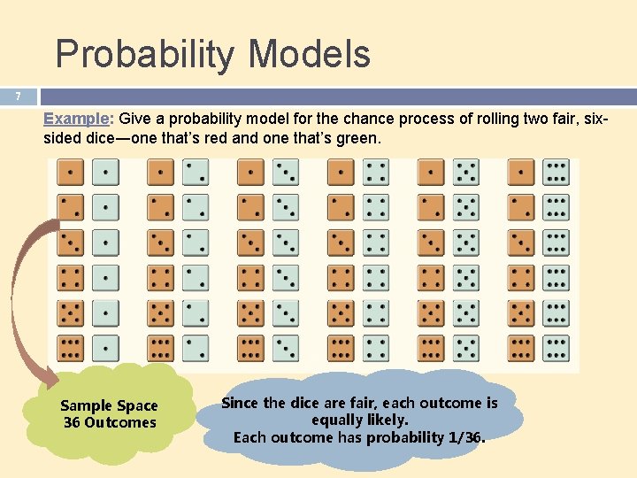 Probability Models 7 Example: Give a probability model for the chance process of rolling