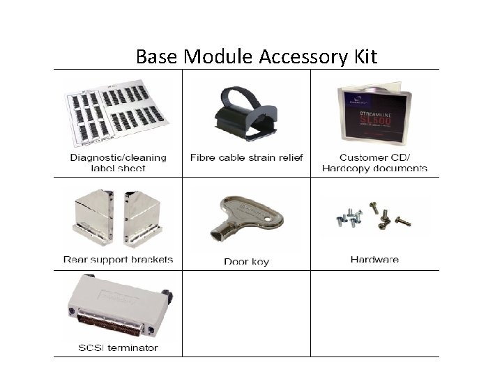 Base Module Accessory Kit 