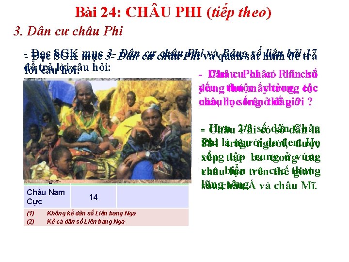 Bài 24: CH U PHI (tiếp theo) 3. Dân cư châu Phi -- Đọc