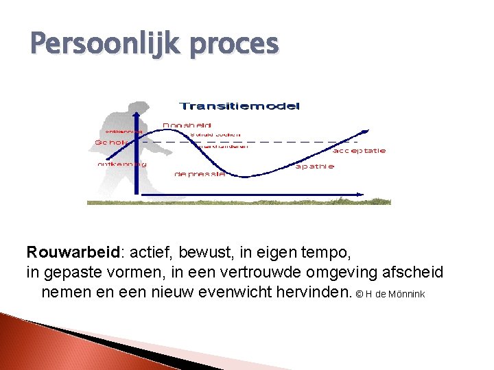 Persoonlijk proces Rouwarbeid: actief, bewust, in eigen tempo, in gepaste vormen, in een vertrouwde