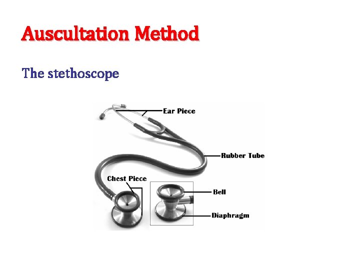 Auscultation Method The stethoscope 