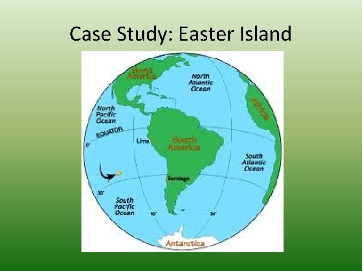 Case Study: Easter Island 