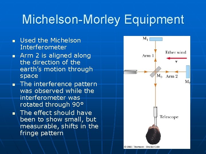 Michelson-Morley Equipment n n Used the Michelson Interferometer Arm 2 is aligned along the