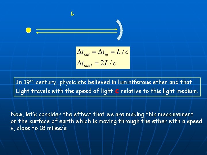 L In 19 th century, physicists believed in luminiferous ether and that Light travels