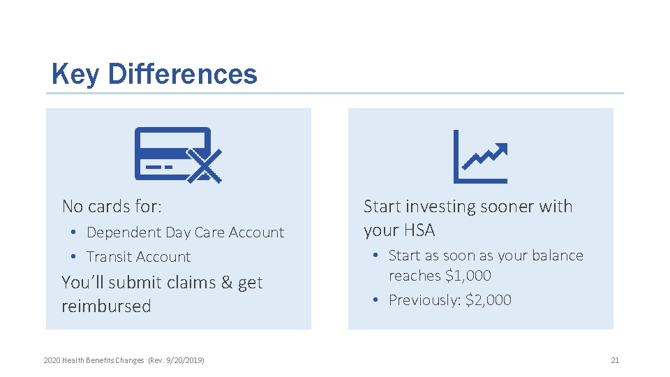 Key Differences No cards for: • Dependent Day Care Account • Transit Account You’ll