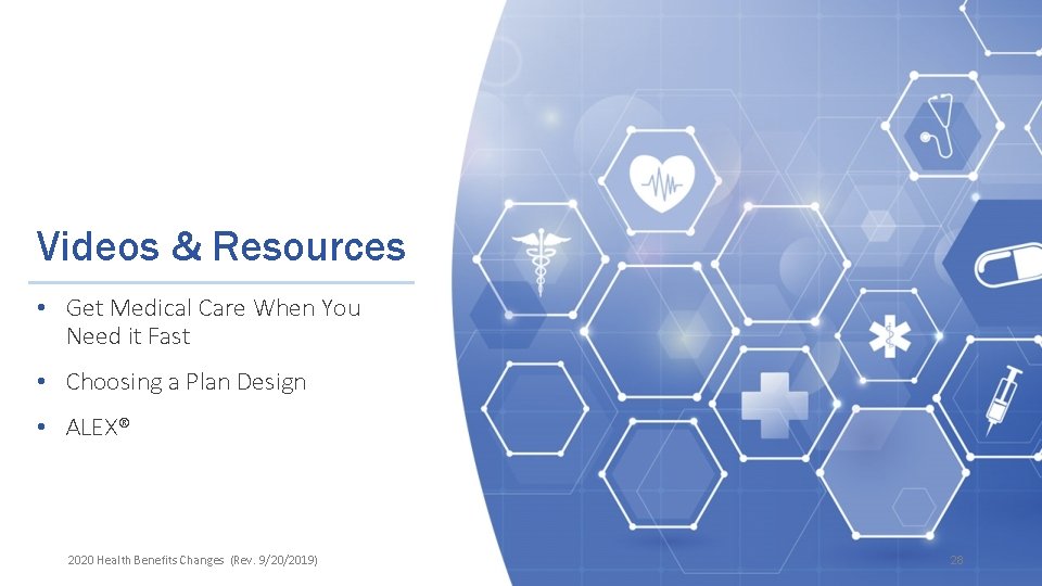 Videos & Resources • Get Medical Care When You Need it Fast • Choosing