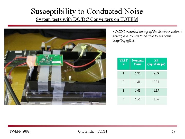Susceptibility to Conducted Noise System tests with DC/DC Converters on TOTEM • DCDC mounted