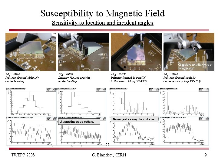 Susceptibility to Magnetic Field Sensitivity to location and incident angles Capacitive coupling wire to
